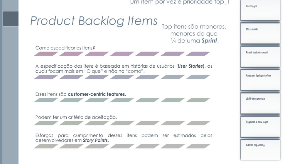 Referência do item